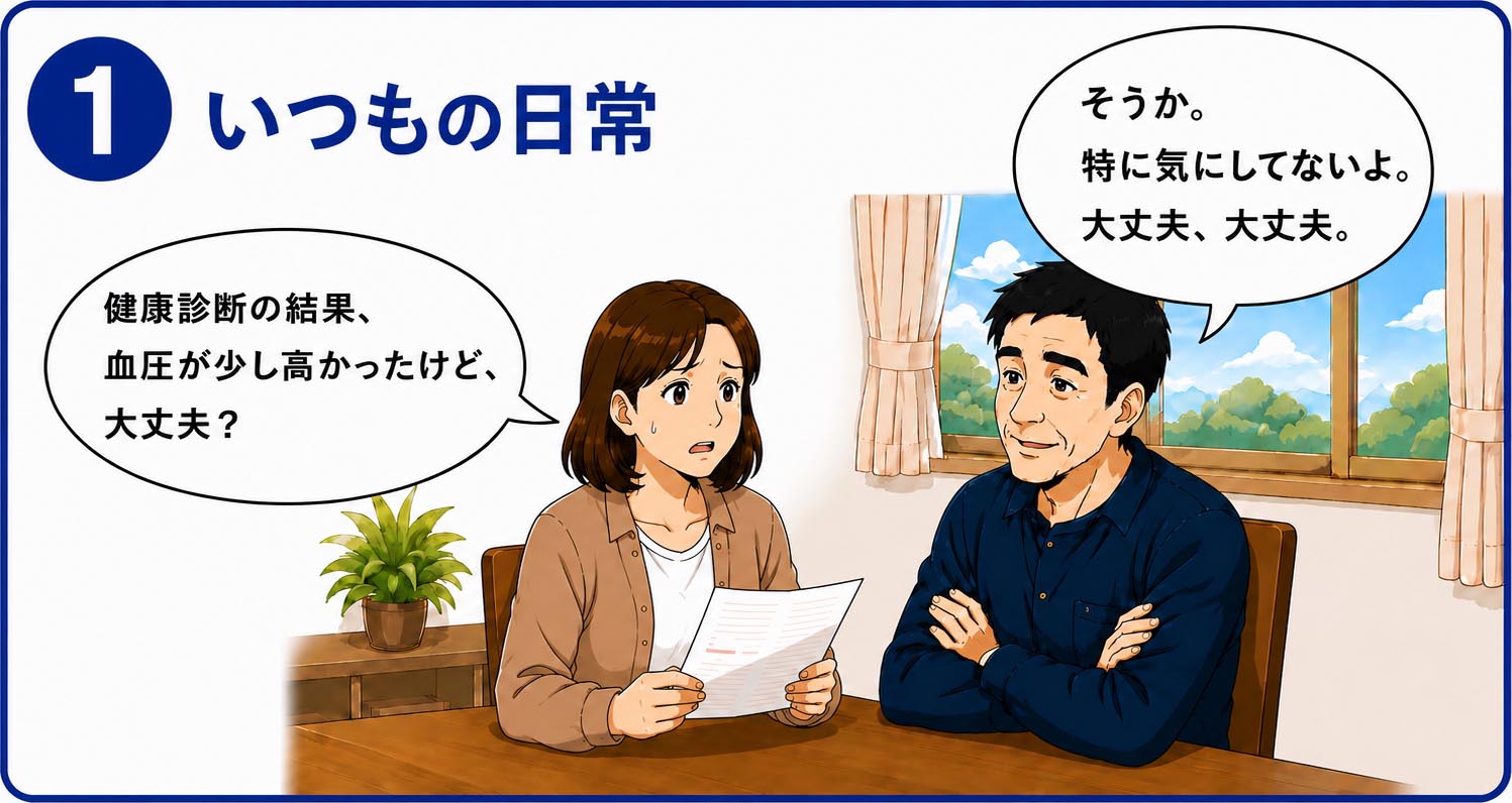 1.いつもの日常