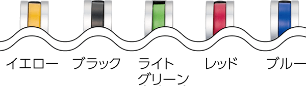 Css ring02