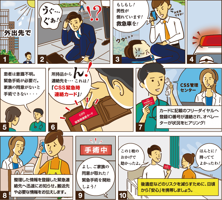 漫画でわかるCSS（コラントッテ・セーフティ・システム）