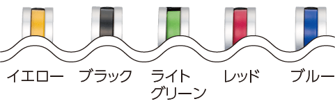 Ring color